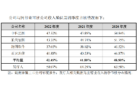 铜川讨债公司成功追回消防工程公司欠款108万成功案例